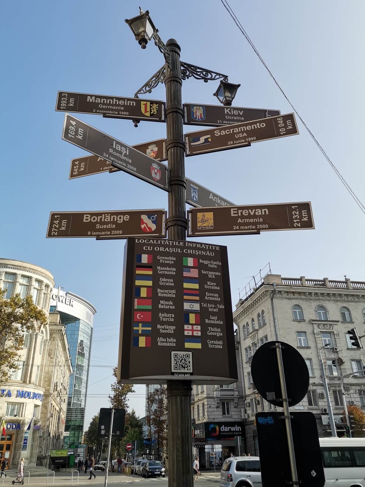 Kisinjev Sister Cities
