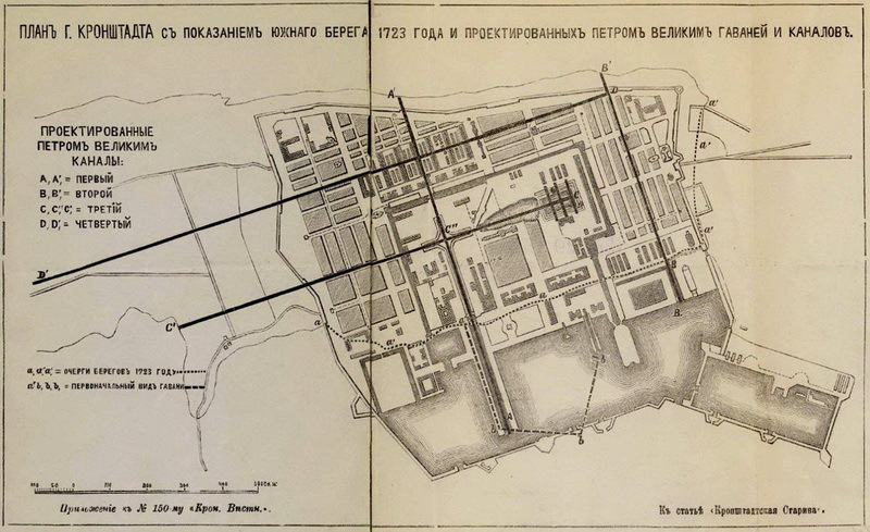Plan kronštatskog pristaništa