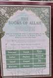 Books_of_Allah