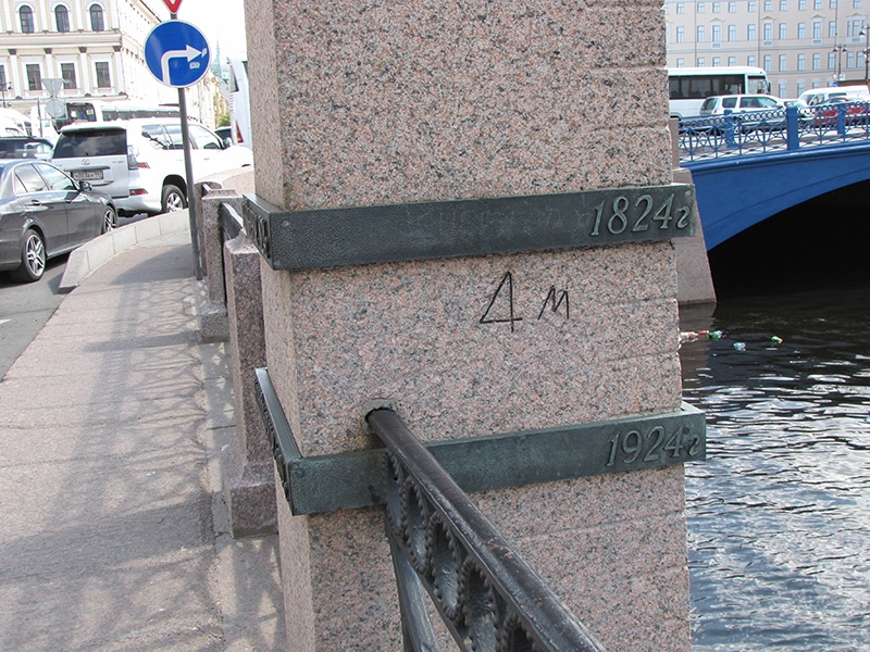 Sankt-Peterburg futshtok