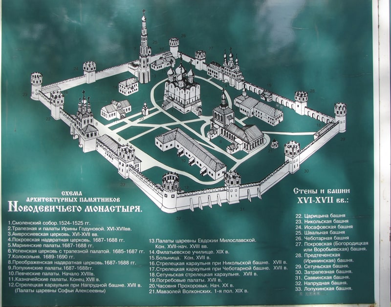 Šema arhitekturnih spomenika Novodevičjeg manastira